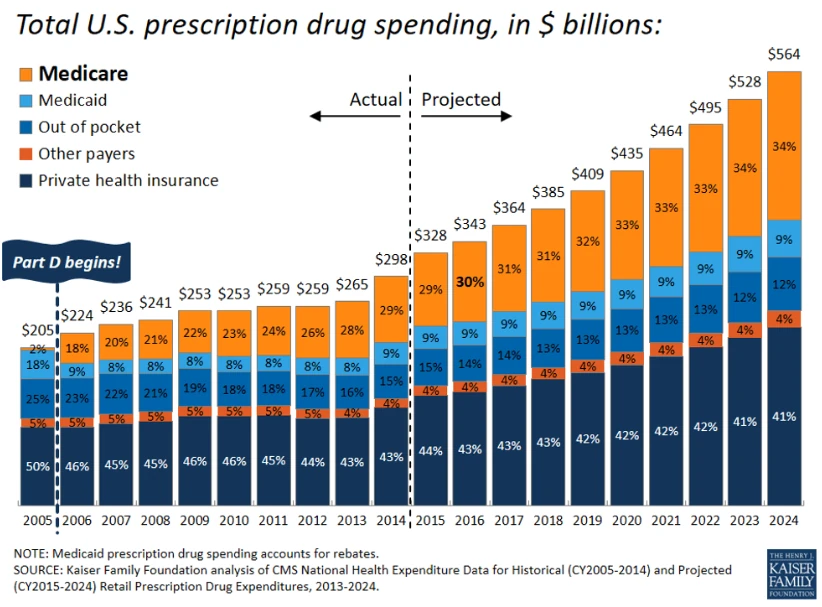 Kaiser-Spend2025-06-11 06-24-54
